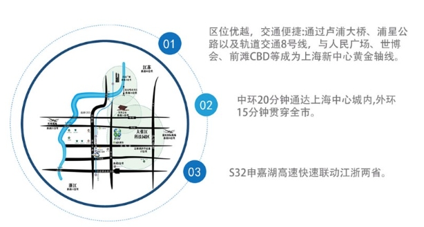 浦江智谷園區(qū)區(qū)位
